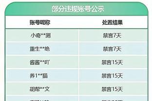 雷竞技app官网首页截图3